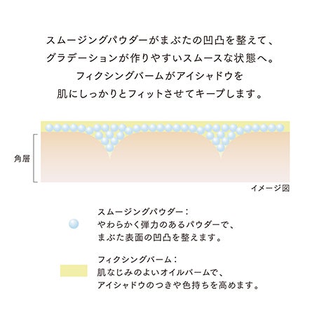 【限定】LUNASOL アイカラーレーションNセット 06 詳細画像 19枚中15枚目