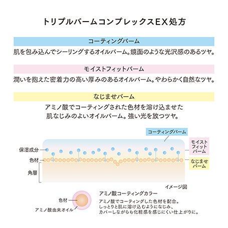 グロウイングシームレスバームEX OC02 詳細画像 12枚中9枚目