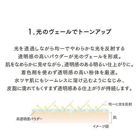 スムースクリアパウダー 01 詳細画像 9枚中6枚目