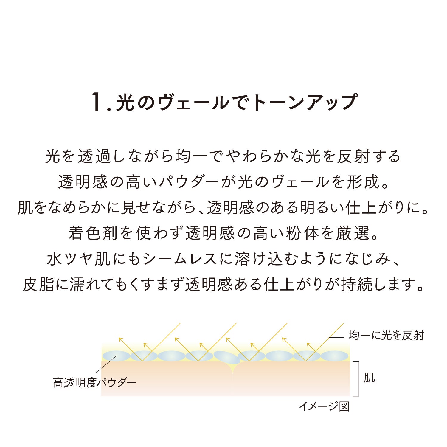 スムースクリアパウダー 01 詳細画像 9枚中6枚目
