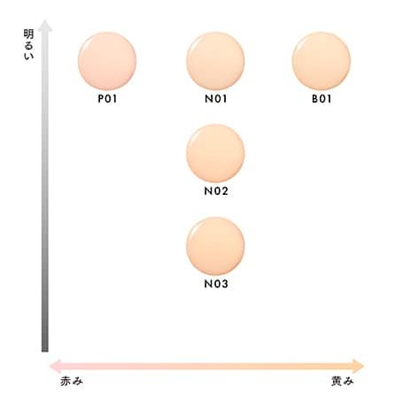 カラーオイルセラム P01 詳細画像 7枚中4枚目