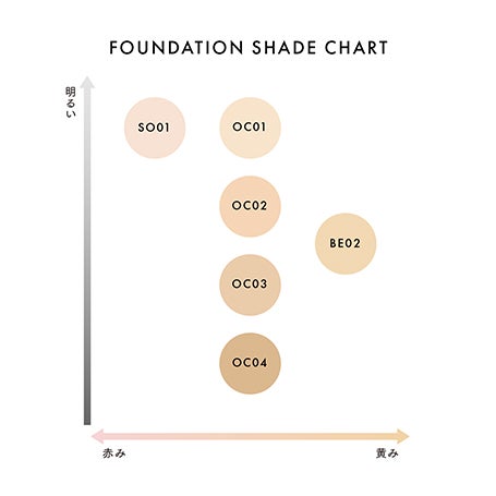 クラリティフロウリクイド OC03 詳細画像 13枚中11枚目