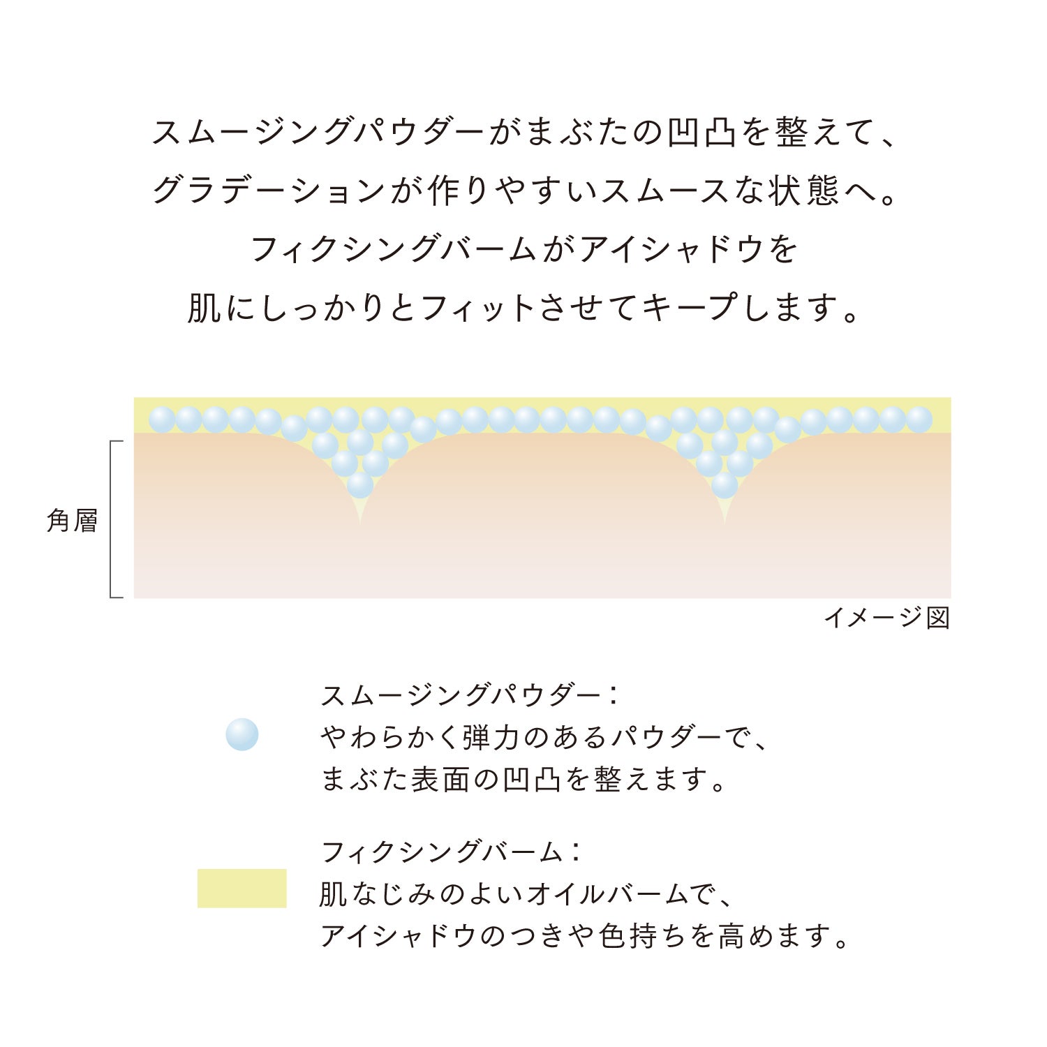 【VOCE×LUNASOL】オレンジをレディライクに纏えるセット 詳細画像 16枚中13枚目