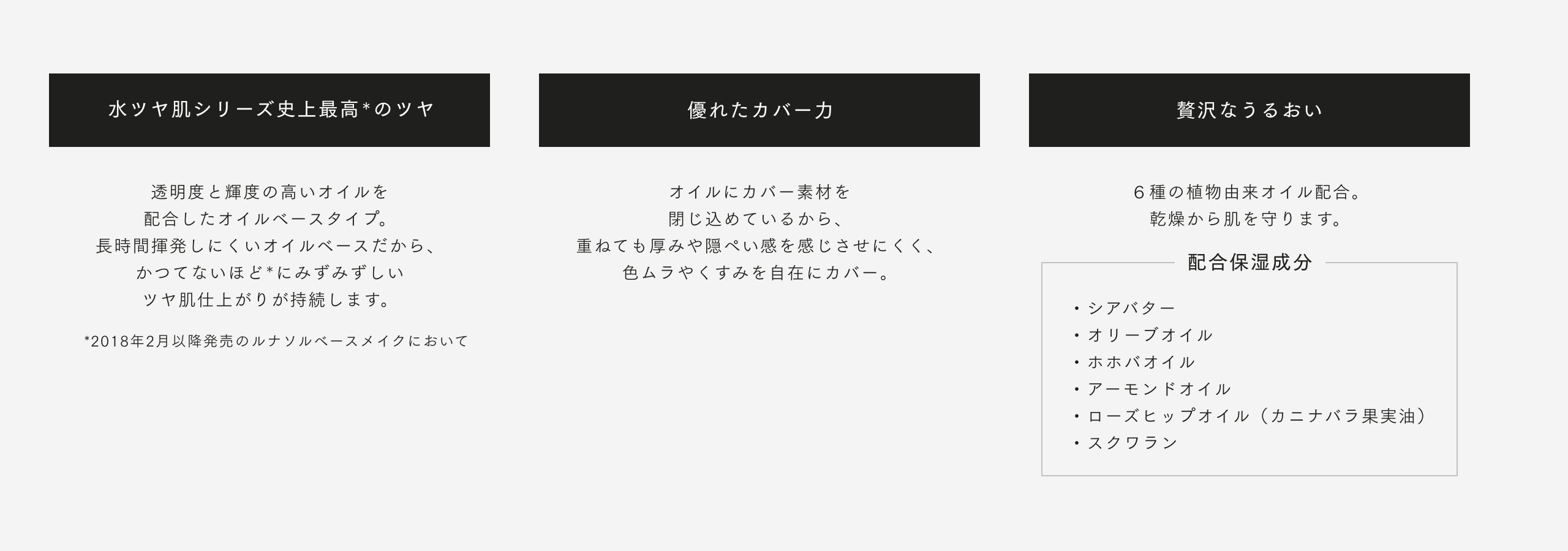水ツヤ肌シリーズ史上最高のツヤ *透明度と輝度の高いオイルを 配合したオイルベースタイプ。長時間揮発しにくいオイルベースだから、かつてないほどにみずみずしいツヤ肌仕上がりが持続します。 *2018年2月以降発売のルナソルベースメイクにおいて 優れたカバーカ オイルにカバー素材を閉じ込めているから、重ねても厚みや隠ぺい感を感じさせにくく、色ムラやくすみを自在にカバー。 贅沢なうるおい 6種の植物由来オイル配合。乾燥から肌を守ります。 配合保湿成分 ・シアバター ・オリーブオイル ・ホホバオイル ・アーモンドオイル ・ローズヒップオイル(カニナバラ果実油) ・スクワラン