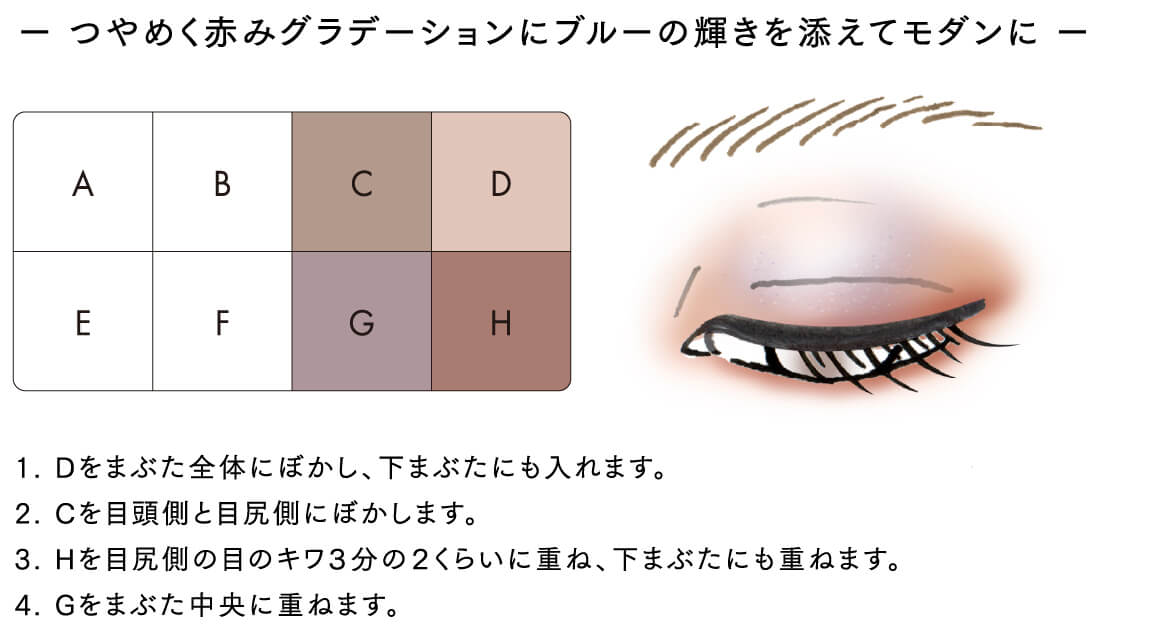 つやめく赤みグラデーションにブルーの輝きを添えてモダンに 1. Dをまぶた全体にぼかし、下まぶたにも入れます。 2. Cを目頭側と目尻側にぼかします。 3. Hを目尻側の目のキワ3分の2くらいに重ね、下まぶたにも重ねます。 4. Gをまぶた中央に重ねます。