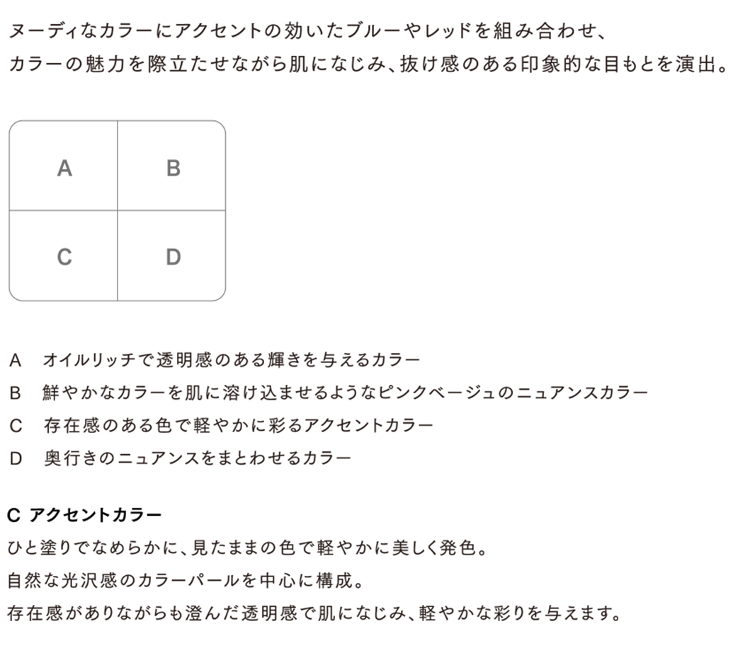 A オイルリッチで透明感のある輝きを与えるカラー B 鮮やかなカラーを肌に溶け込ませるようなピンクベージュのニュアンスカラー C 存在感のある色で軽やかに彩るアクセントカラー D 奥行きのニュアンスをまとわせるカラー C アクセントカラー ひと塗りでなめらかに、見たままの色で軽やかに美しく発色。自然な光沢感のカラーパールを中心に構成。存在感がありながらも澄んだ透明感で肌になじみ、軽やかな彩りを与えます。