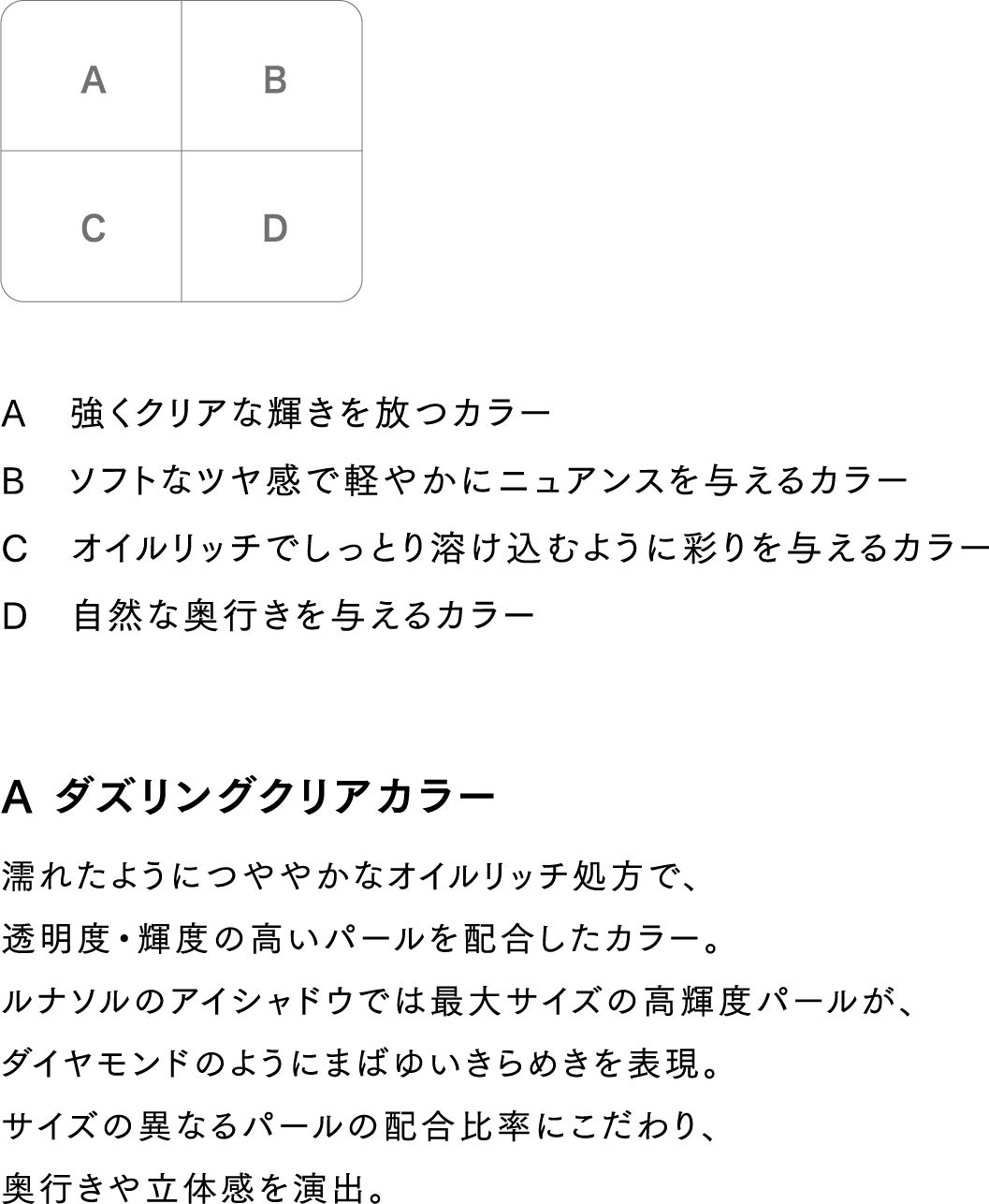 A 強くクリアな輝きを放つカラー B ソフトなツヤ感で軽やかにニュアンスを与えるカラー C オイルリッチでしっとり溶け込むように彩りを与えるカラー D 自然な奥行きを与えるカラー A ダズリングクリアカラー 濡れたようにつややかなオイルリッチ処方で、透明度・輝度の高いパールを配合したカラー。ルナソルのアイシャドウでは最大サイズの高輝度パールが、ダイヤモンドのようにまばゆいきらめきを表現。サイズの異なるパールの配合比率にこだわり、奥行きや立体感を演出。